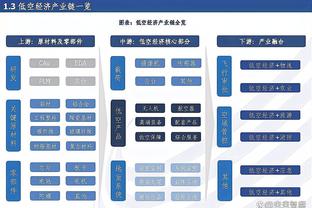 沙特联赛高管：付出100%努力签梅西但没成功，没和姆巴佩谈判过